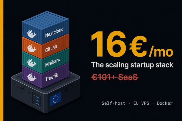 The 16€ Scaling Startup Stack