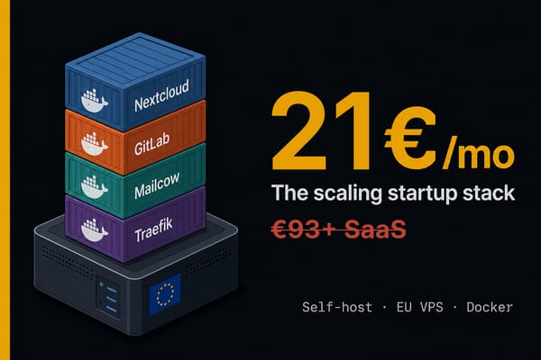 The 21€ Scaling Startup Stack
